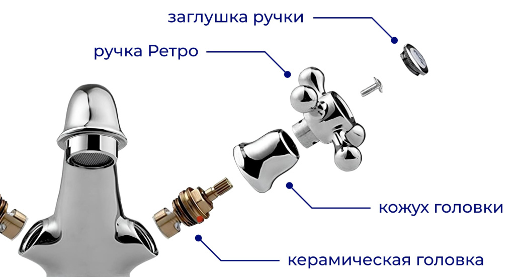 smesitel-dvyruchzhnui.jpg